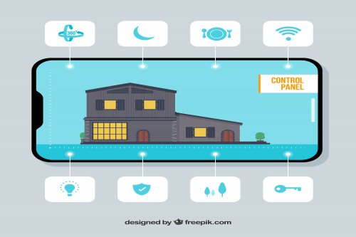 Akıllı Güvenlik ve Uzaktan İzleme Teknolojileri